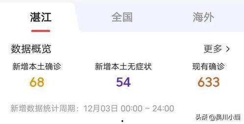 廉江最新疫情爆料,多区域现新增病例，防控措施升级中  第3张